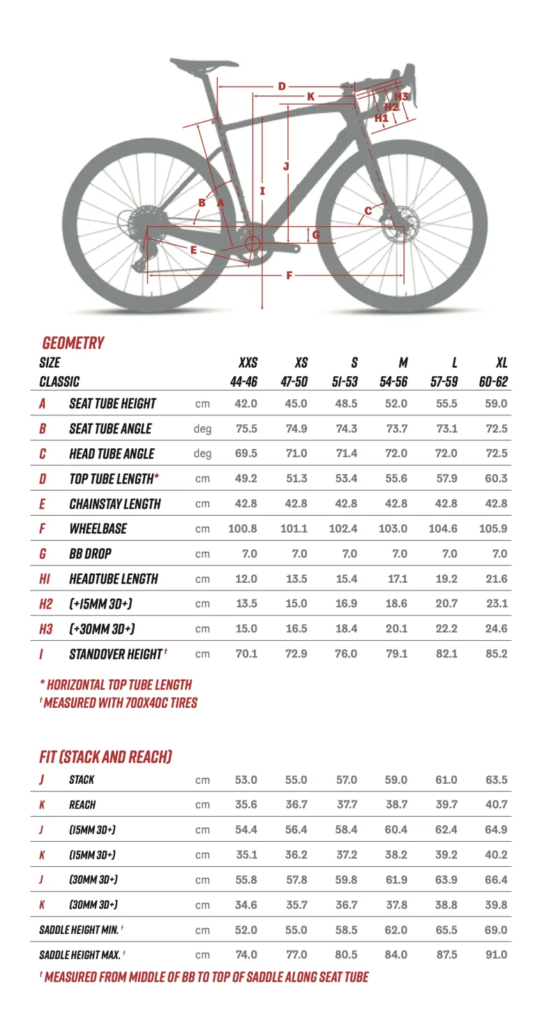 ARGON 18 Dark Matter Disc in Hyper-Silver Coal Black - Frameset-1